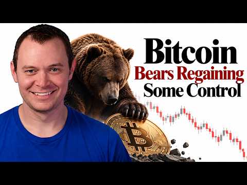 Bitcoin: Bears Regaining Control
