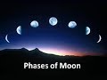 Phases of the Moon  Explanation for kids -Animation Lesson Unit
