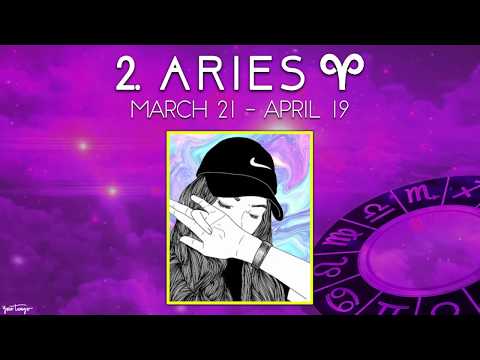 6 Zodiac Signs That Fall In Lust The Hardest | YourTango