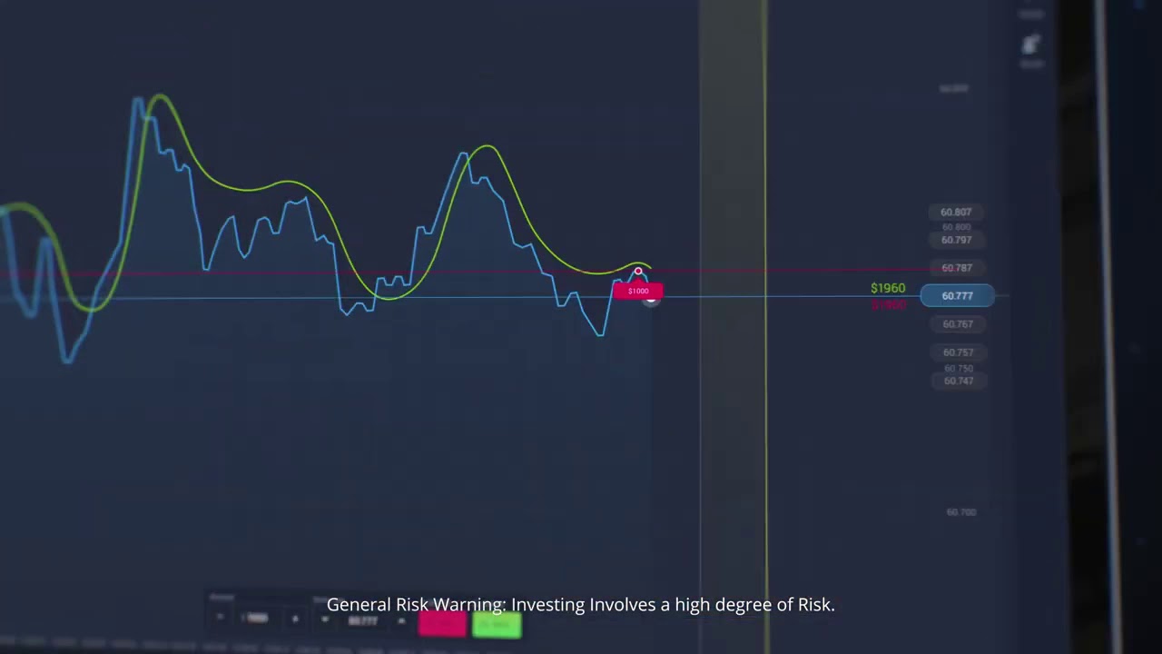 Expert Option Tutorial: How to use the Moving Average indicator?