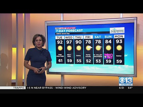 Tuesday Weather Forecast - June 14, 2022