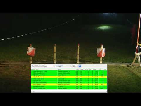 Tmi:Kokkens - SM-yö 2015