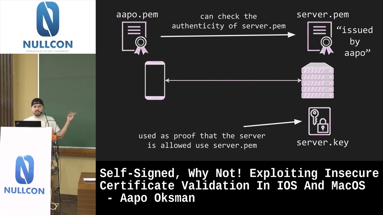 Nullcon Goa 2023 | Self-Signed, Why Not! Exploiting Insecure Certificate Validation In iOS And macOS