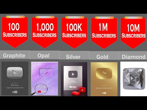 All YouTube Play Buttons  | Comparison video | 