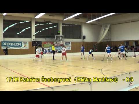 1. liga juniorek: FBC Plzeň - Slavia VŠ Plzeň - sestřih gólů