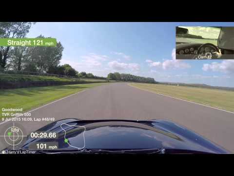 Goodwood Circuit - TVR Griffith 500 - Final Session