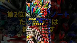 80%損する！今すぐやめるべき「間違った勉強法」TOP3【2024年最新】