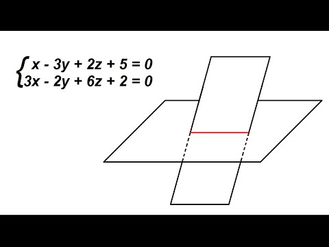 Intersection de plans avec leur équation cartésienne