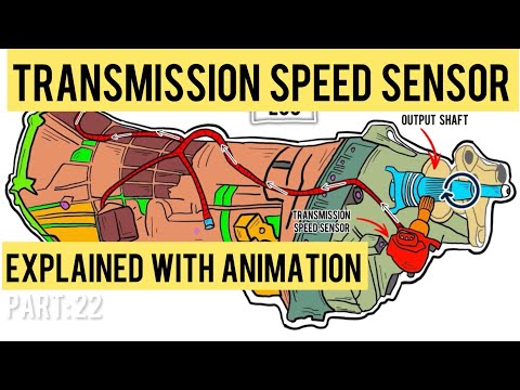 Transmission Speed Sensor Explained With Animation | Mastering Automative Sensors | Part 22