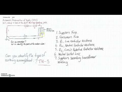 Earth Fault Loop Impedance ADS Part 1