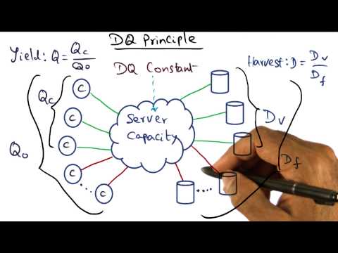 Introduction Georgia Tech Advanced Operating Systems