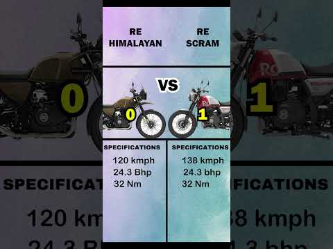 Scram 411 VS Himalayan | #youtube #youtubeshorts