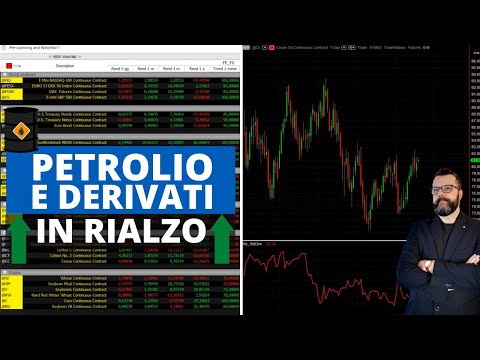 Mercati: Indici azionari in calo, Petrolio e derivati in rialzo, Bitcoin ancora in ripresa