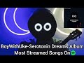 BoyWithUke Serotonin Dreams Album Most Streamed Songs On Spotify