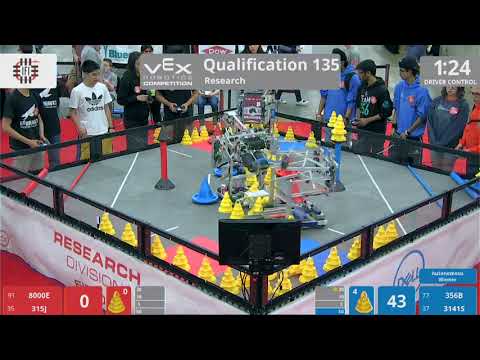 2018 VRC Res Q135 - 8000E 315J vs 356B 3141S - 36 to 128