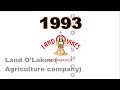 Logo History 279 Skip The Dishes Adform Land O Lakes Las Estrellas LSU Logo Shogo