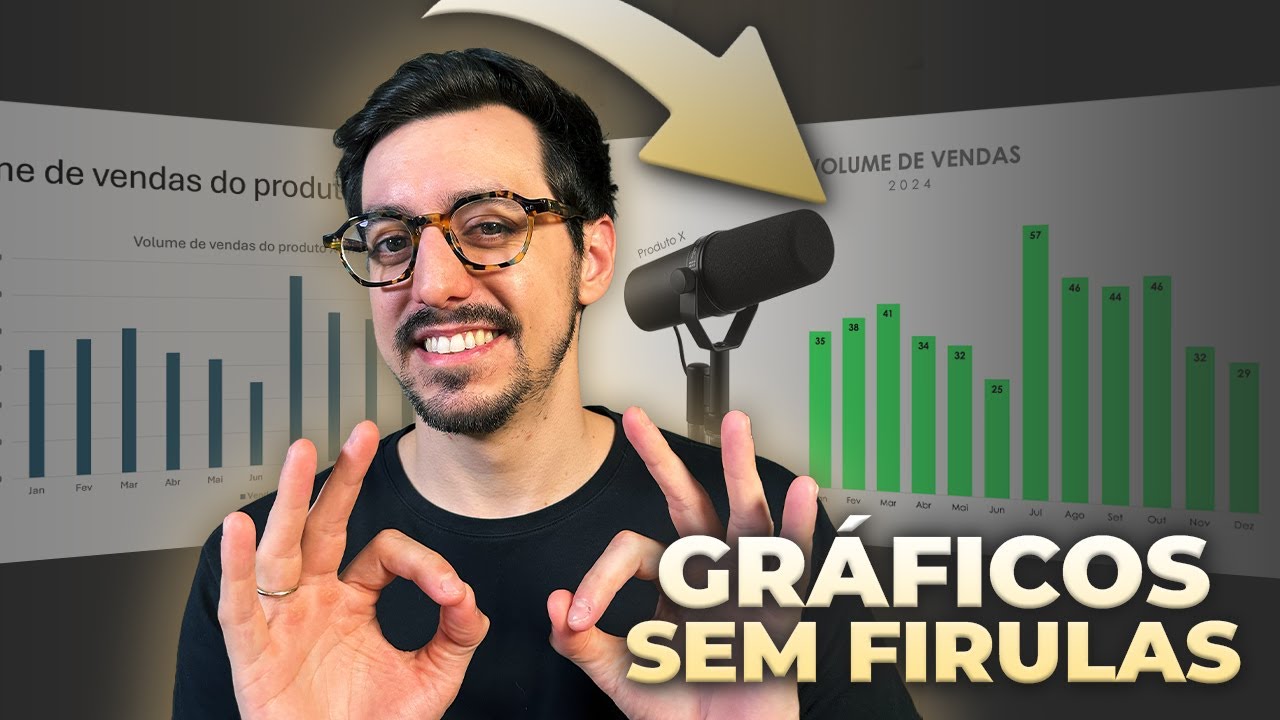 O passo a passo para criar um GRÁFICO SEM FIRULAS no PowerPoint [Tutorial e slides editáveis]