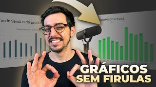 O passo a passo para criar um GRÁFICO SEM FIRULAS no PowerPoint [Tutorial e slides editáveis]