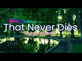 That Never Dies Norma Rockwell No Copyright Music