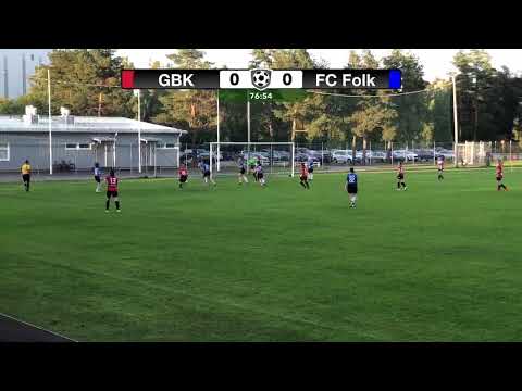 T18 Kakkonen: GBK vs FC Folk