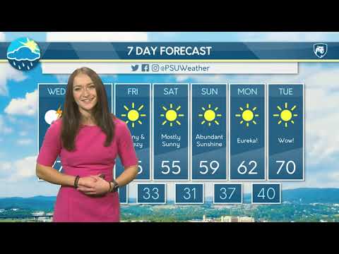 Kaitlin's Wednesday Morning Forecast 04/05/2023