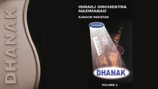 Jab Mawla Tere Didaar Kaa - Chorus
