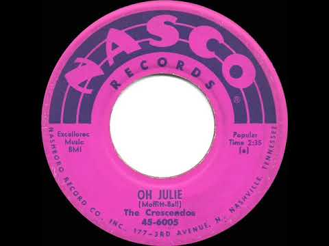 1958 HITS ARCHIVE: Oh Julie - Crescendos