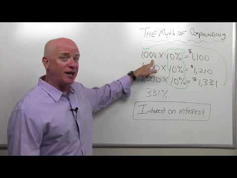 Compounding: A Myth That Compounds Faster Than Your Money!