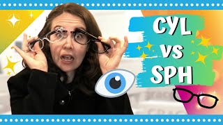 REDUCING CYLINDER: IS REDUCING ASTIGMATISM CORRECTION DIFFERENT? | CYL vs SPH | Endmyopia Student