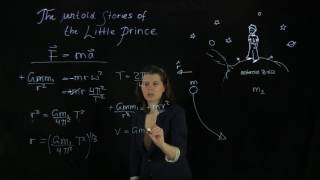PS.3.1 Worked Example - Orbital Circular Motion - Velocity