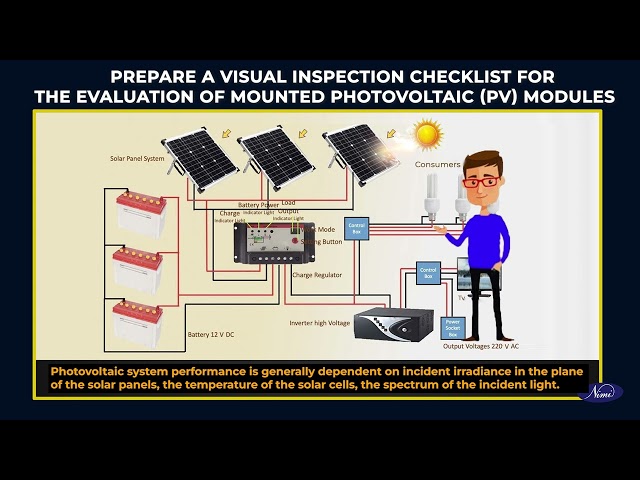 Carryout visual inspection of photovoltaic modules