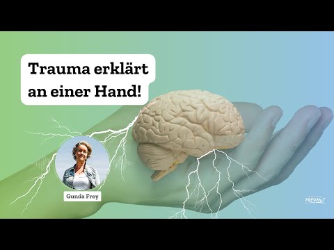 Trauma and the Hand Model of the Brain