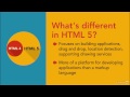 History of HTML & XHTML Explained History of HTML & XHTML Explained