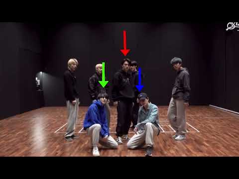 Go big or go home 3 person version| Go big or go home by: Enhypen