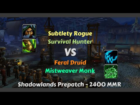 Subtlety Rogue Shadowlands Prepatch - Too much damage !
