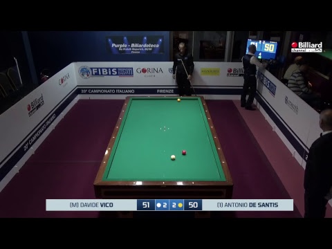 Vico Davide VS De Santis Antonio - 20° Campionato Italiano Firenze