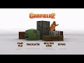 Opening To Garfield 2 A Tale Of Two Kitties 2006 Nederland DVD