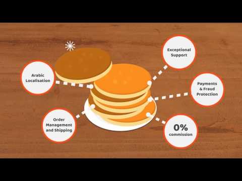 Habooble Communications video.