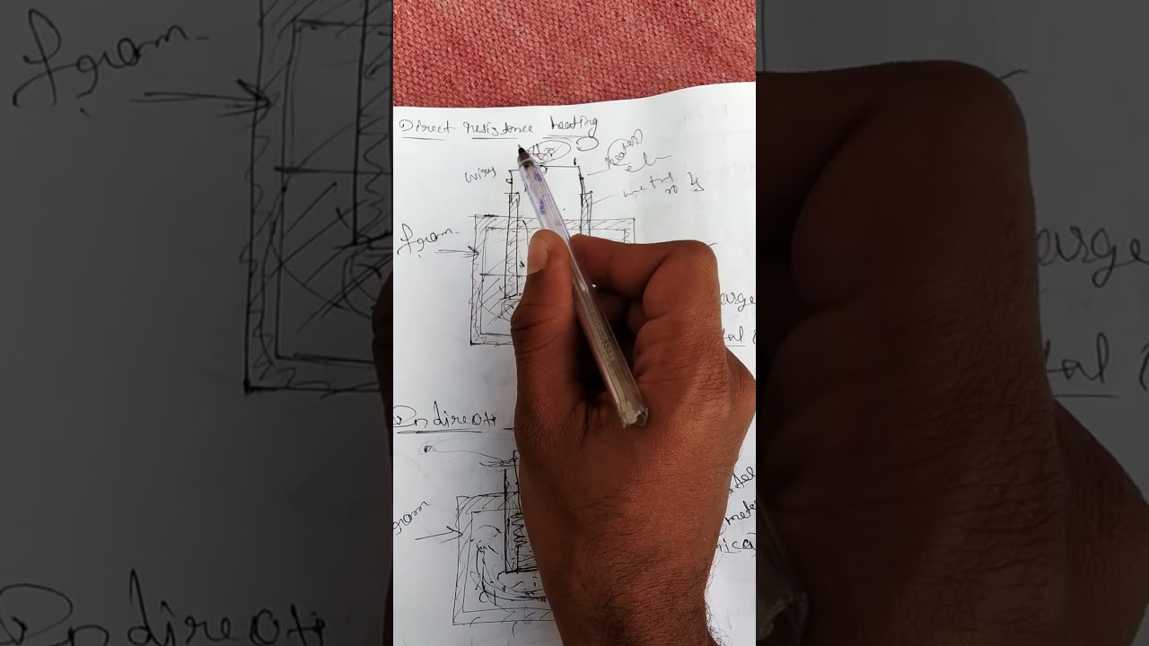 UEE 1st chapter Direct resistance heating