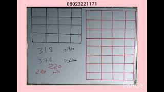 Download lagu cikin sauki yadda zakakoyi mallakar mutum mp3