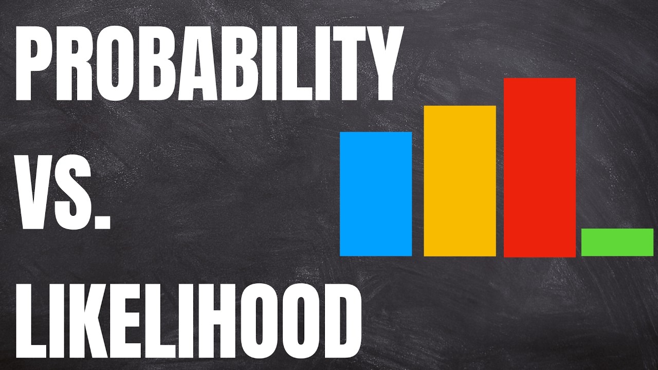 Probability vs. Likelihood ... MADE EASY!!!