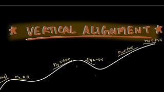 Highway Engg. #20 | Design of Vertical Alignment #1 : Gradients, IRC & Grade Compensation Explained