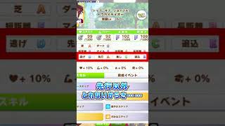 青テイオーは弱い。