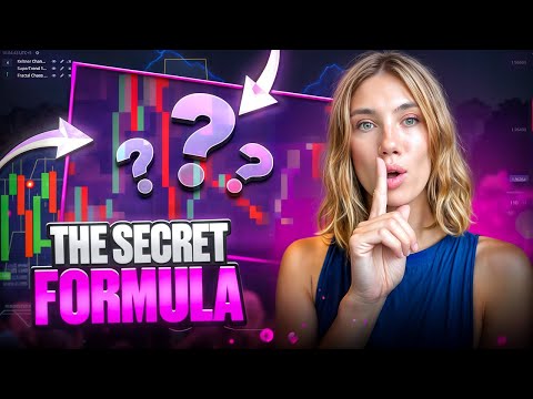 🧭 Learn to Identify Clear Market Entries | entry point | entry points