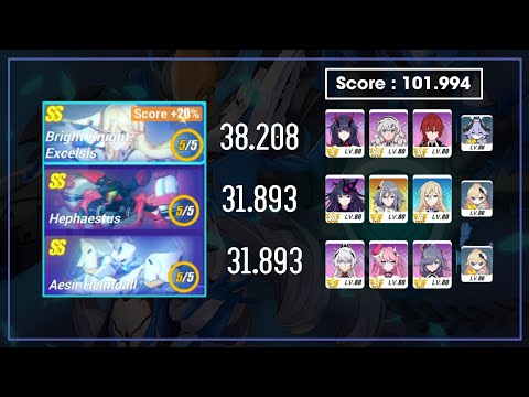 [Master] Memorial Arena BKE, Hephaestus & Heimdall 101.994 Real Run Lineup Honkai Impact 3