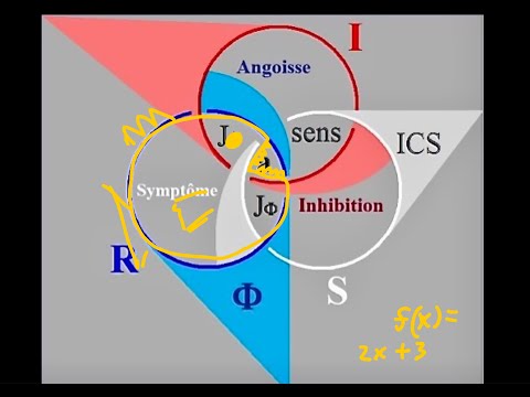 Seminar XXII -- Lecture 5 -- Symptom as Ellipsis