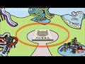 FETCH With Ruff Ruffman S5E20