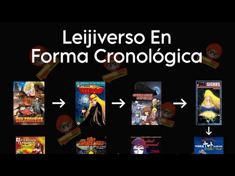 Cómo Ver el Universo De Leiji Matsumoto De Forma Cronológica | Leijiverso.