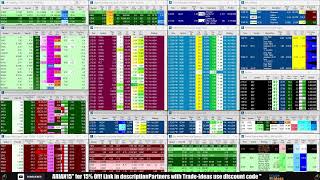 Download the video "LIVE: Penny Stocks Small Cap Scanner (Trade-Ideas)"