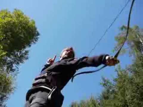 Daumentechnik mit Dreh- und Kipp Bewegung / Thumb Technique with rotating and tilting technique